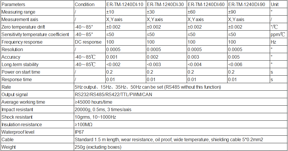 High-Precision Dual-Axis Digital Tilt Sensor