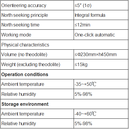 Low Temperature Gyro Theodolite