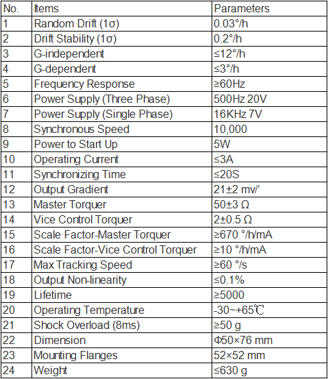 Strapdown Dynamically Tuned Gyroscope