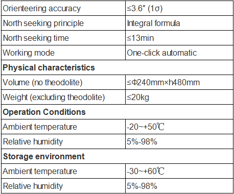 Ultra High Accuracy Gyro Theodolite