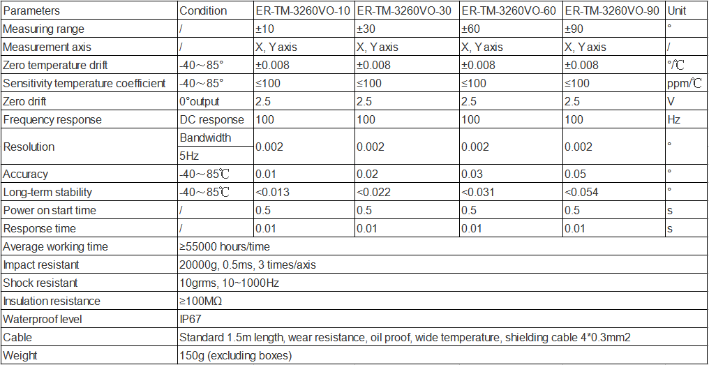 Voltage Output Type Of Dual-axis Tilt Sensor