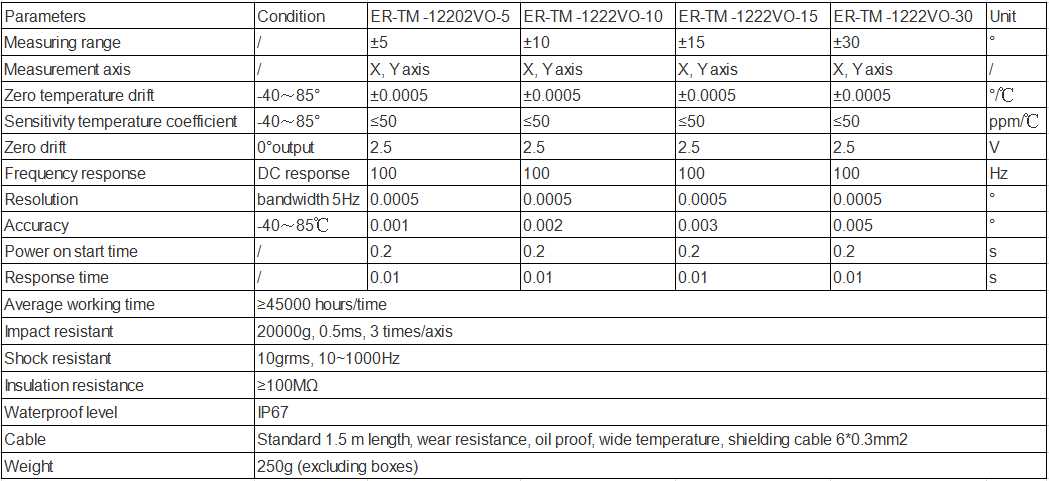 Voltage Output Type Two Axis Tilt Sensor