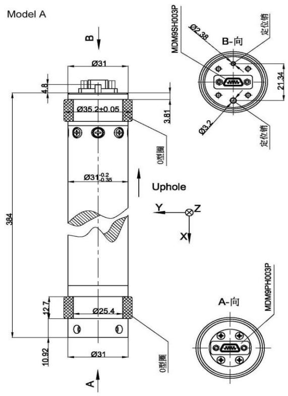 ER-OS-07H High Temperature Fluxgate Directional Sensorly