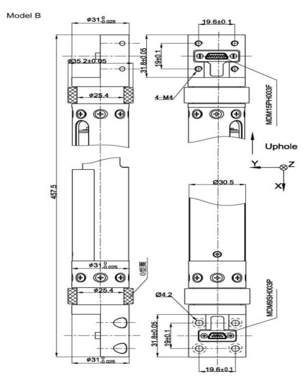 ER-OS-07H High Temperature Fluxgate Directional Sensorly