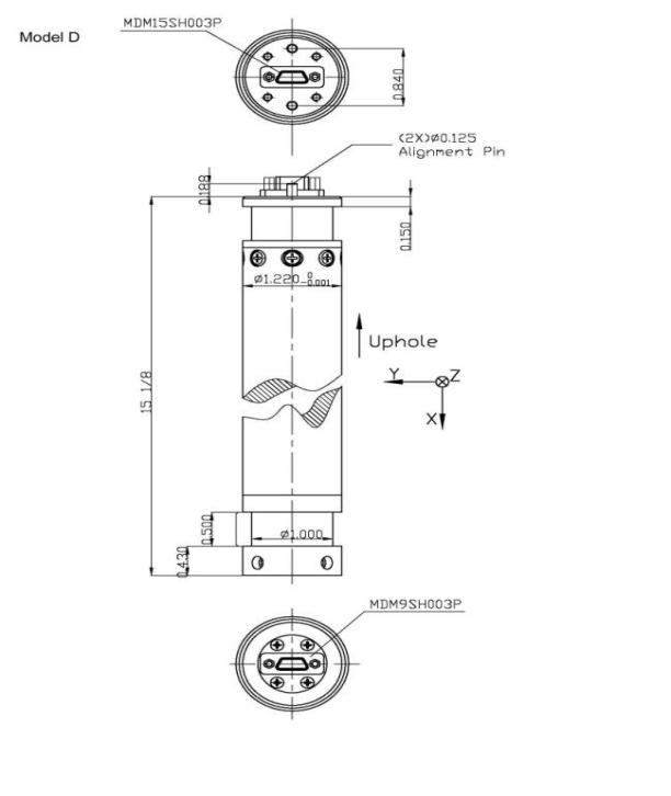 ER-OS-07H High Temperature Fluxgate Directional Sensorly
