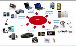 MEMS sensor