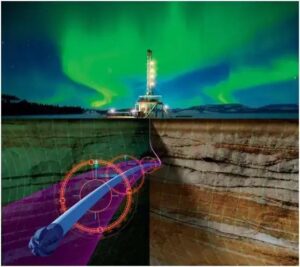 MWD for Directional Drilling