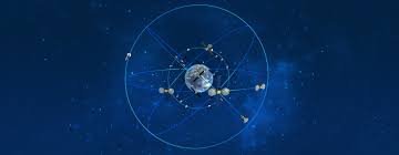 Beidou System