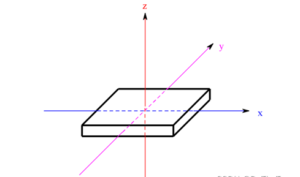 six-axis gyroscope