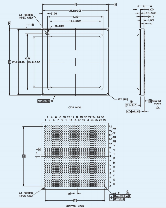 Military-grade Digital Signal Processor diagram