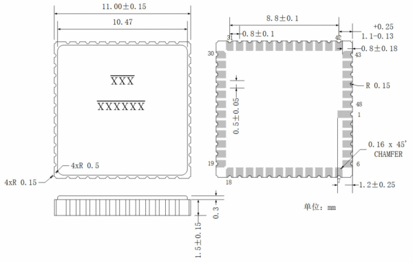 Package size diagram of mems gyro