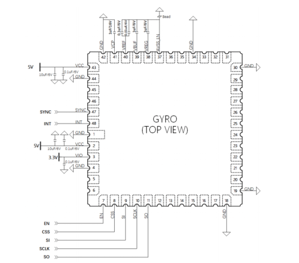 Refer to schematic diagram-mems gyro