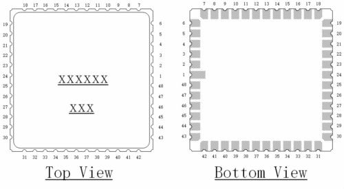 encapsulates the diagram of mems gyro