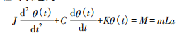 Quartz accelerometer pendulum plate mechanics formula