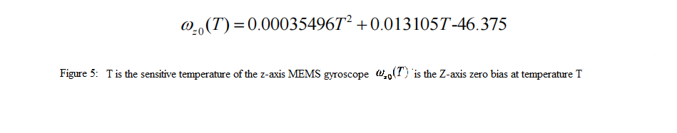 بحث حول تقنية تعويض درجة الحرارة الكاملة استنادًا إلى MEMS North Seeker Bias-temperature-compensation-model