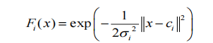 tilt sensor-Gaussian radial basis function