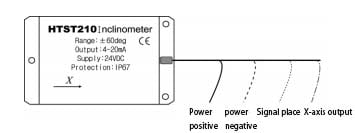 tilt sensor