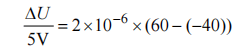Effect formula of REF195