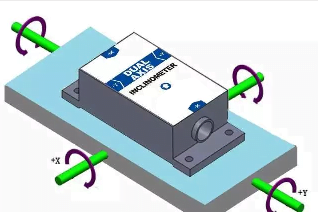 Factors affecting measurement error of tilt sensor