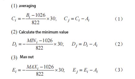 Output value of each formula