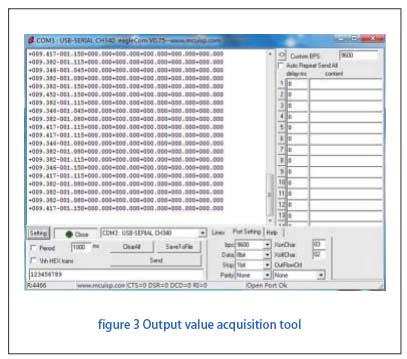 tilt sensor output value acquisition tool