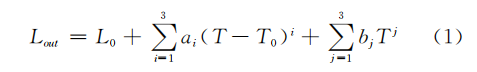 Compensation model formula