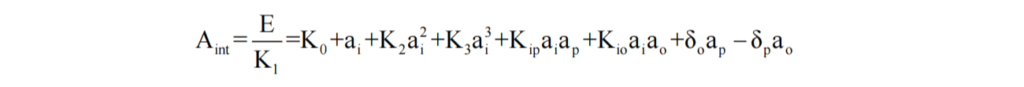 error model