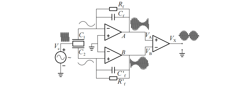 Fig.3 Single carrier bridge modulated differential capacitance detection circuit