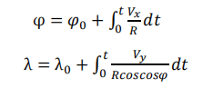 The Vector Position Is Represented By Latitude And Longitude Ericco