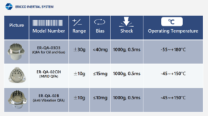 High Temperature Accelerometers