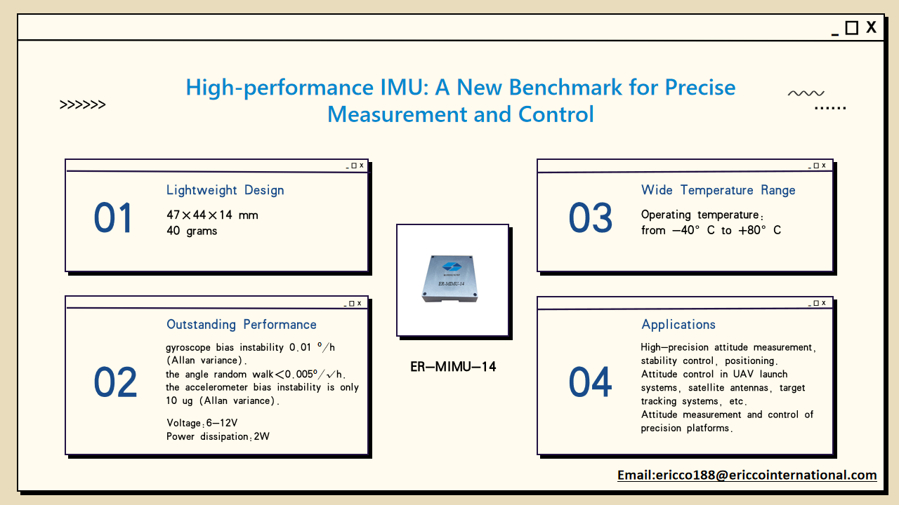 High Performance Imu A New Benchmark For Precise Measurement And Control