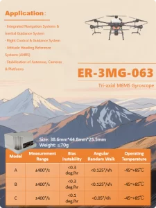 The Inseparable Component Of Flight Control Systems How Tri Axis Mems Gyroscopes Assist Uavs In Stable Flight