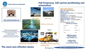 A Powerful Assistant For Positioning And Orientation Empowering Multiple Scenarios
