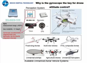 Why Is The Mems Gyro The Core Sensory For Drone Attitude Stability