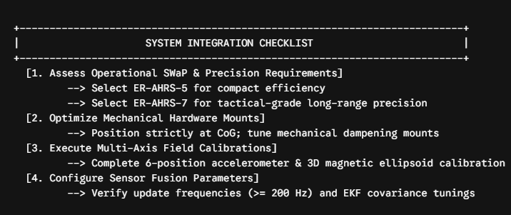 AHRS for UAV