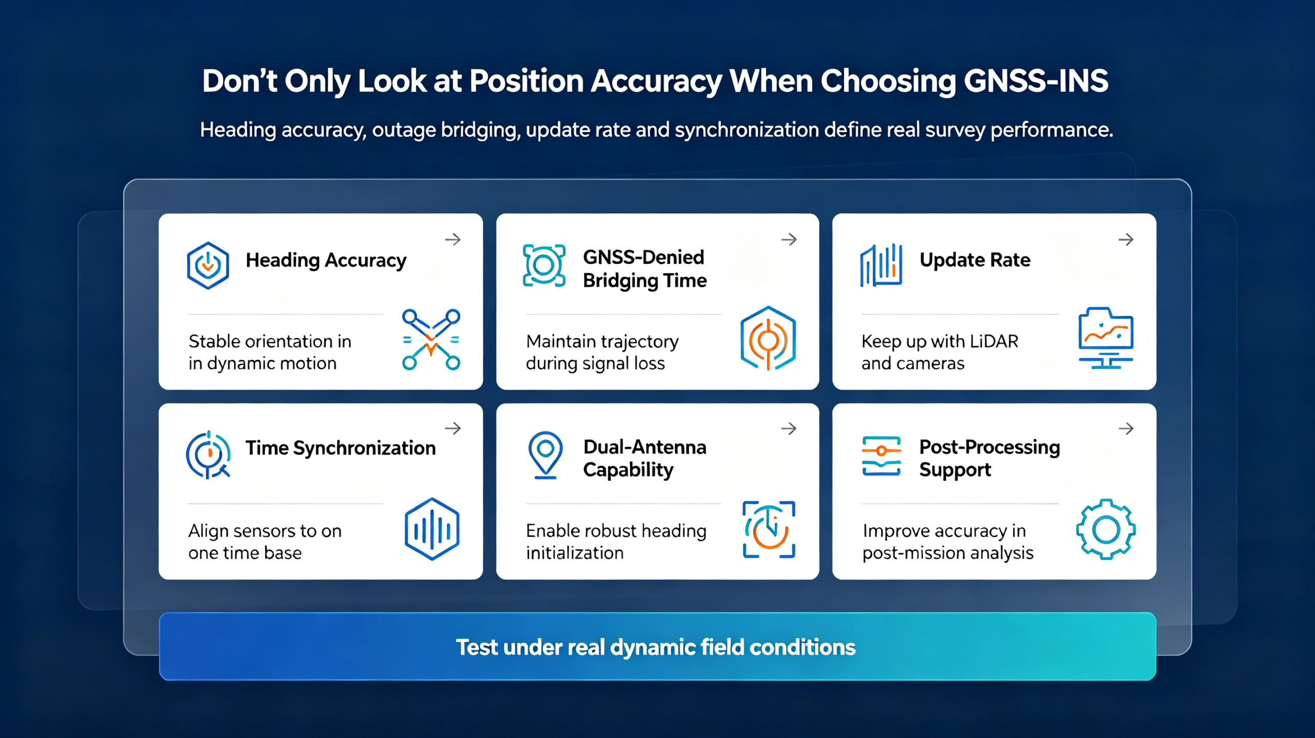 GNSS-Aided Surveying: Why You Need INS, Not Just GPS